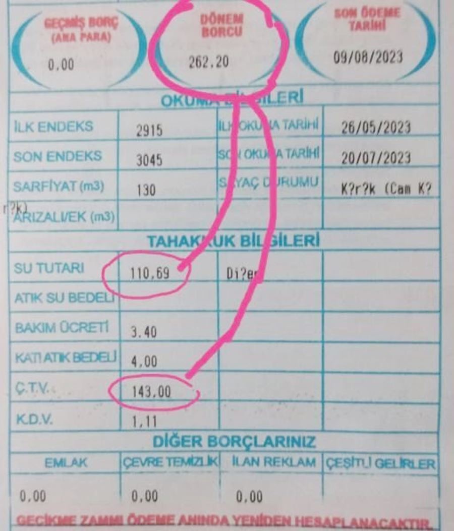 İlçe halkı, su faturasına tepkili 