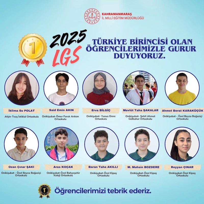 Kahramanmaraş’ta LGS’de büyük başarı: 10 öğrenci 500 tam puan aldı
