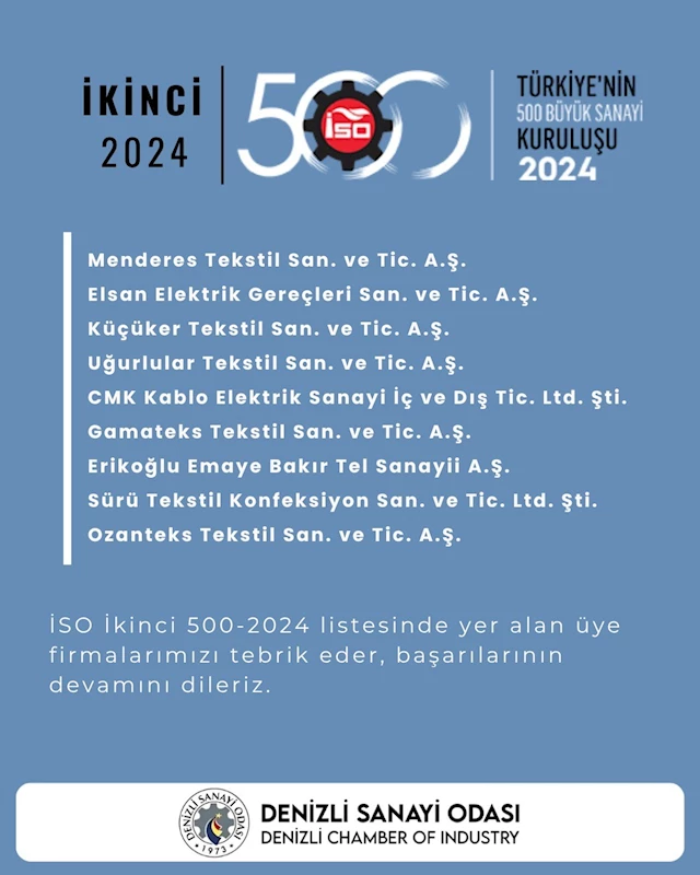 DSO Başkanı Kasapoğlu; 