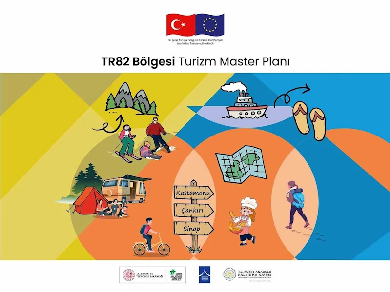 TR82 Bölgesi turizmi için yol haritası hazırlandı
