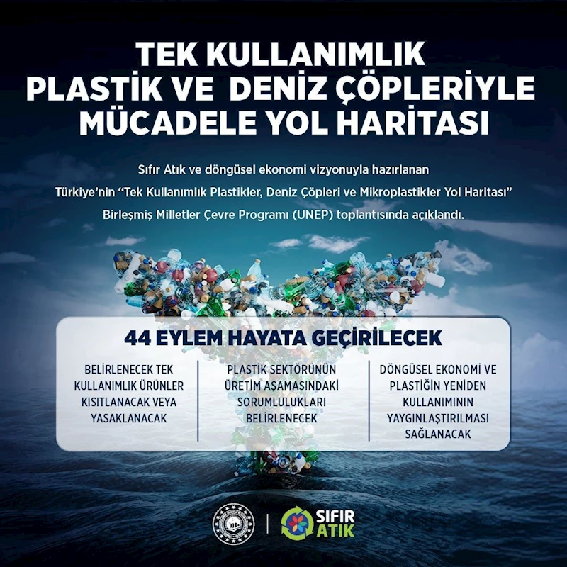 Bakan Kurum: 