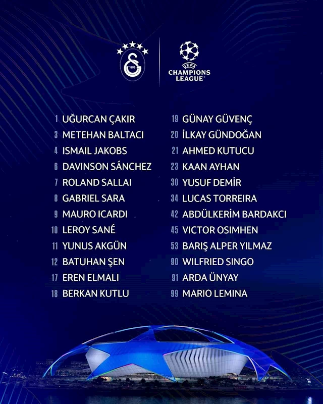 Galatasaray, Şampiyonlar Ligi kadrosunu açıkladı
